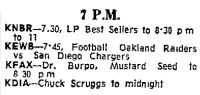 KFAX Sunday Night Schedule (1966)
