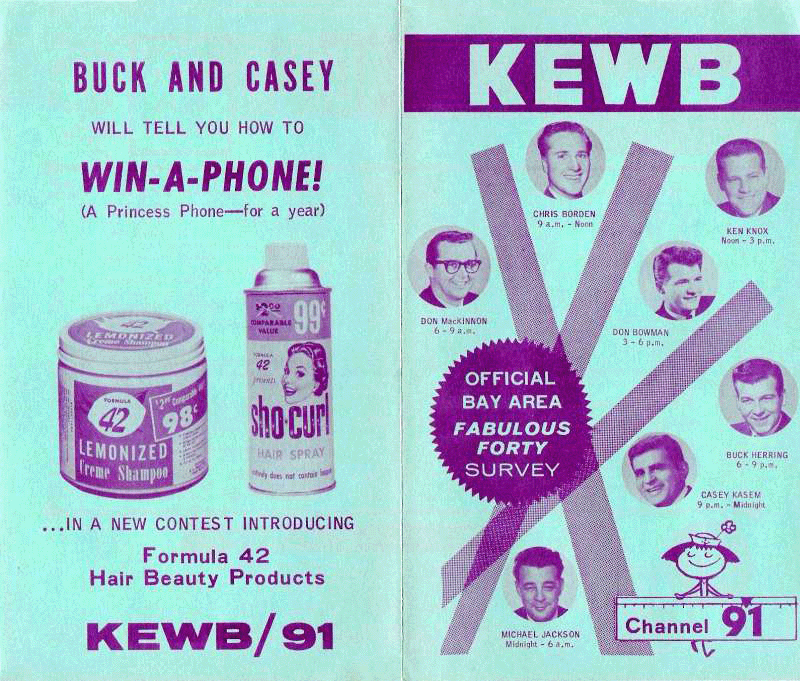KEWB Survey Sept 16 1961